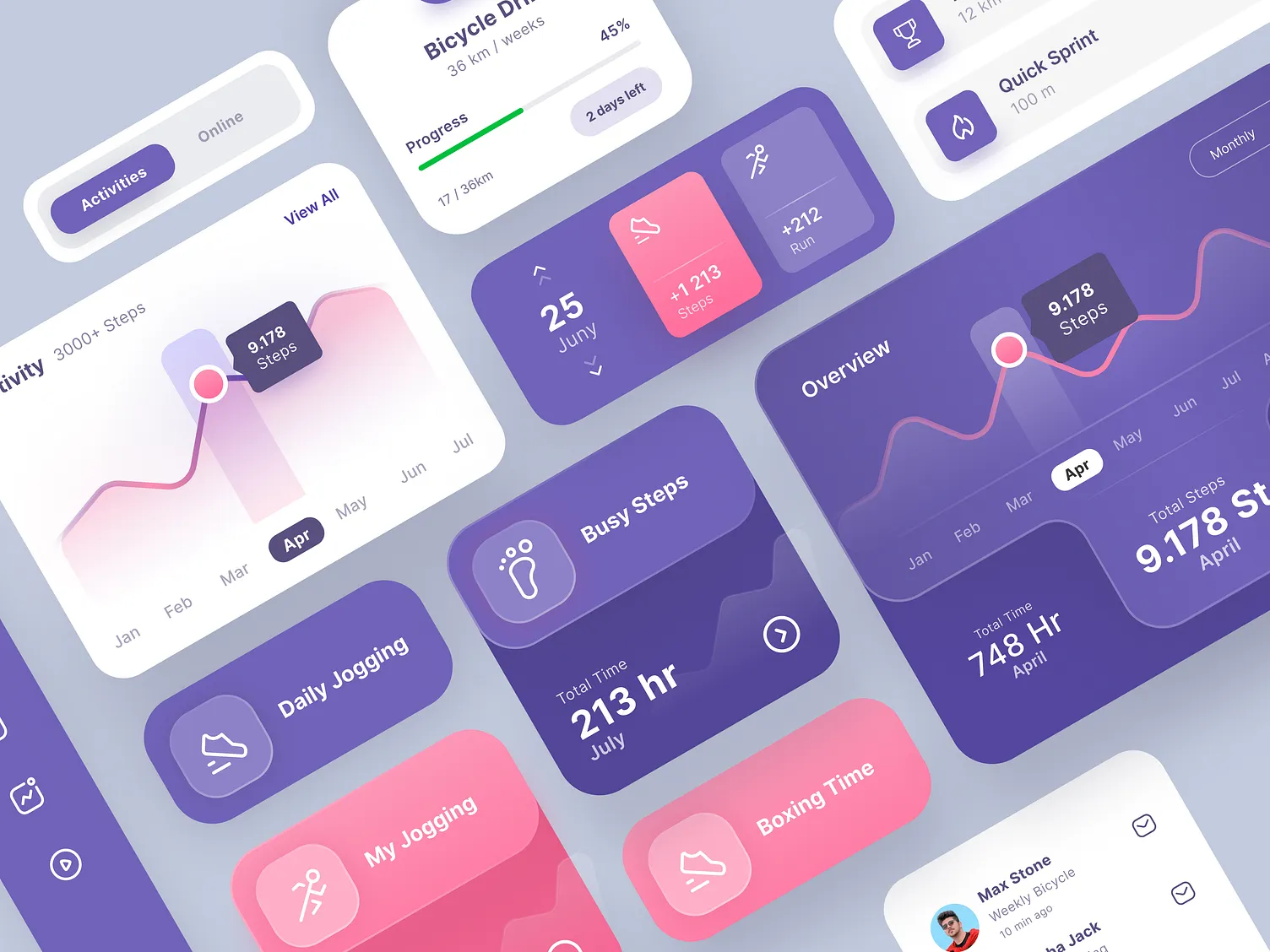 کامپوننت‌های رابط کاربری (UI Components) چیست؟