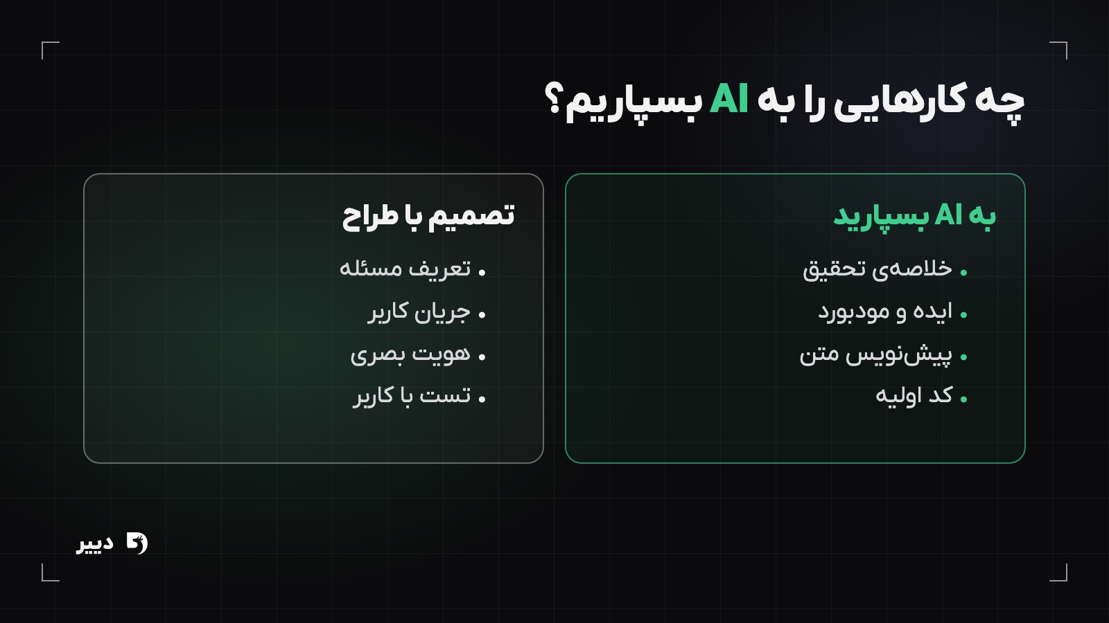 ماتریس کارهایی که در طراحی ui با هوش مصنوعی میتوان به AI سپرد و کارهایی که تصمیمش با طراح است