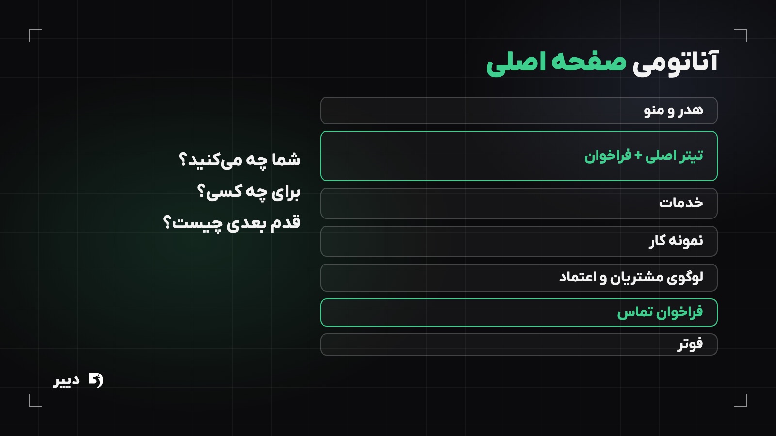 آناتومی صفحه اصلی سایت شرکتی از هدر و تیتر اصلی تا خدمات، نمونه کار، نشانه‌های اعتماد و فراخوان تماس