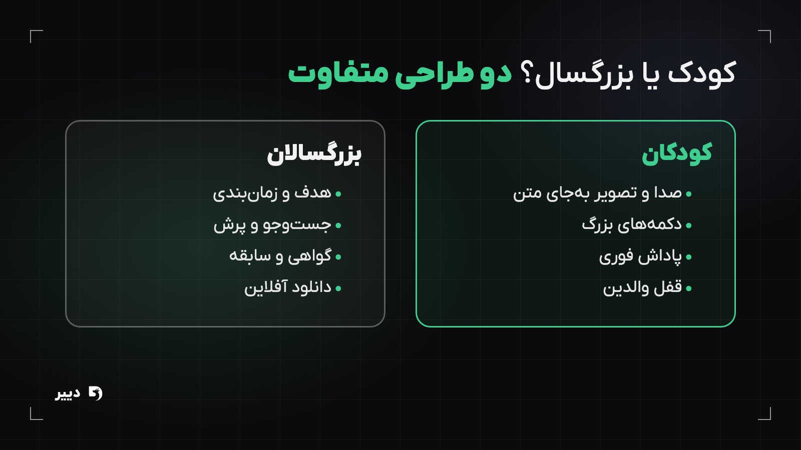 مقایسه طراحی اپلیکیشن آموزشی برای کودکان و بزرگسالان از نظر ورودی، پاداش و کنترل