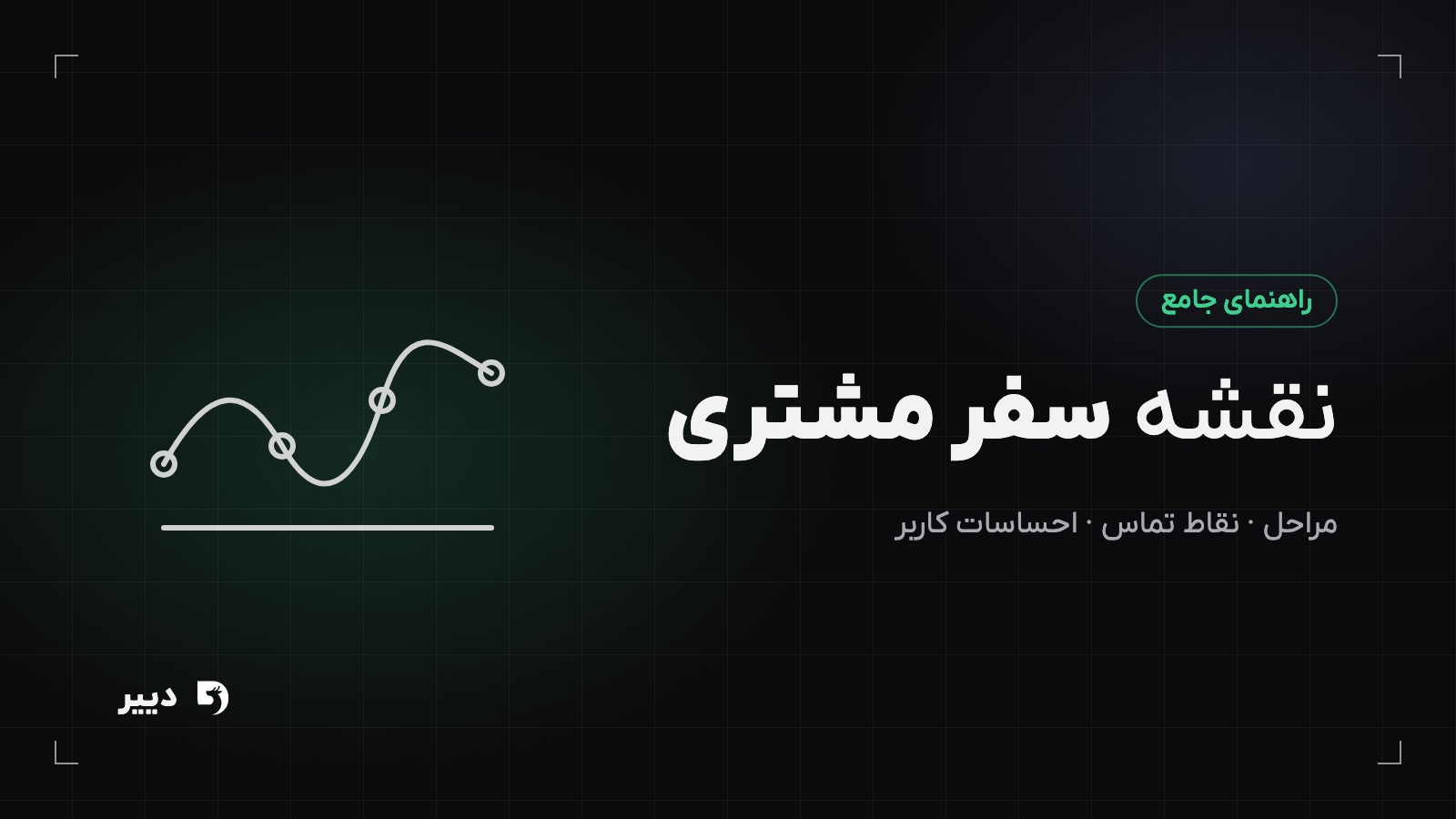 نقشه سفر مشتری چیست؟ راهنمای طراحی Customer Journey Map
