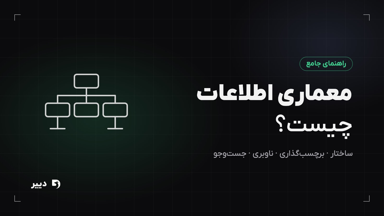 معماری اطلاعات چیست؟ راهنمای کامل Information Architecture در UX