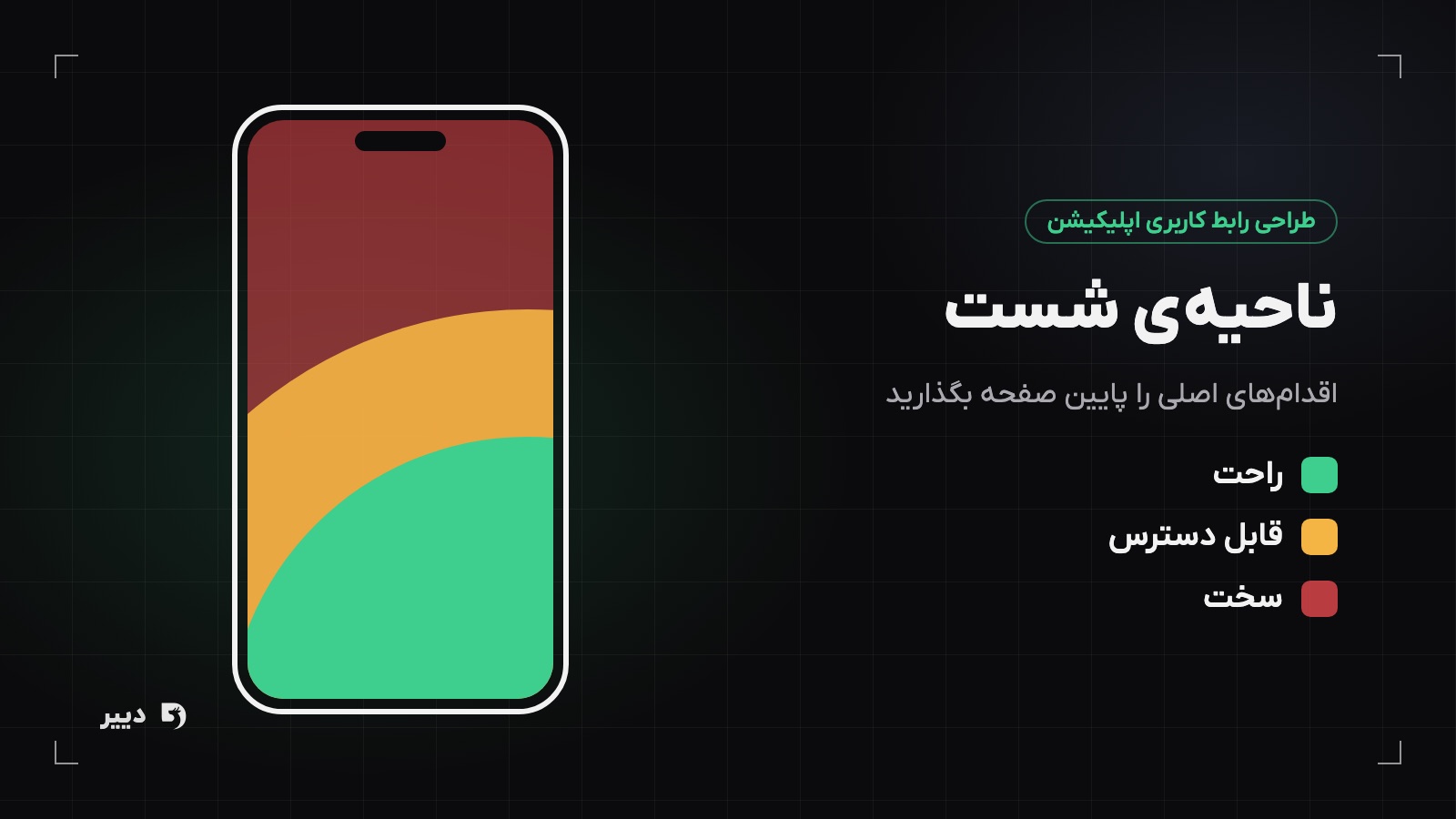 ناحیهی شست در طراحی رابط کاربری اپلیکیشن موبایل؛ نواحی راحت، متوسط و سخت روی صفحهی گوشی