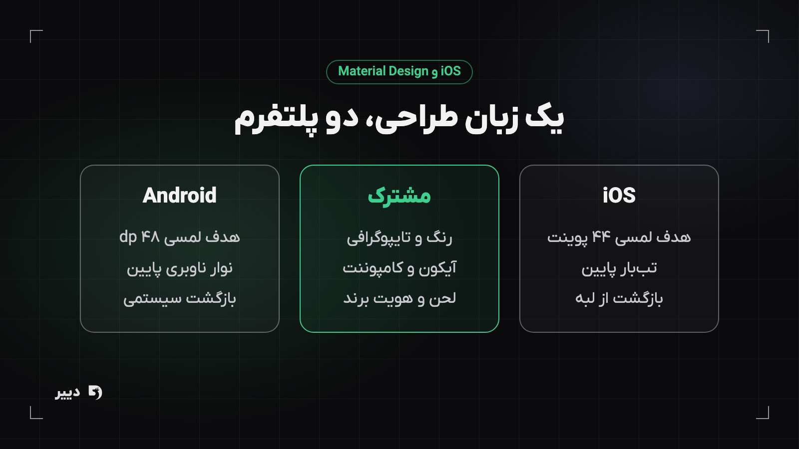 مقایسهی دستورالعملهای iOS و Material Design در طراحی ui اپلیکیشن و بخشهای مشترک زبان طراحی