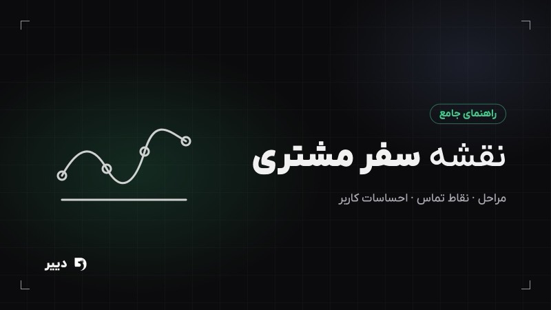 نقشه سفر مشتری چیست؟ راهنمای طراحی Customer Journey Map