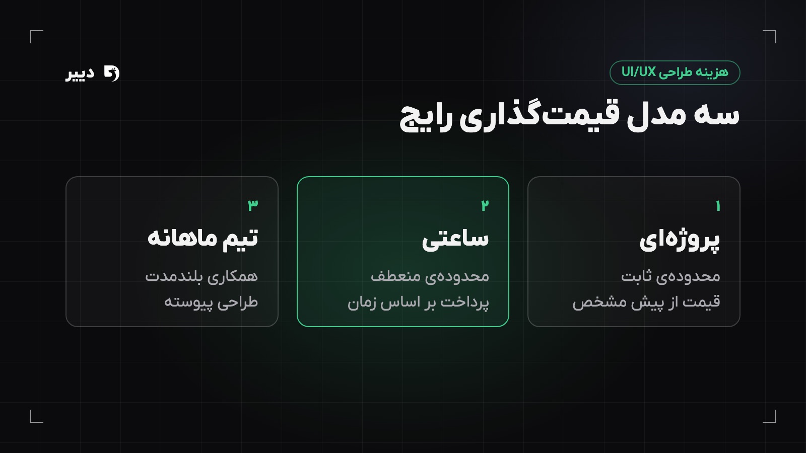 مقایسه سه مدل قیمتگذاری هزینه طراحی ui ux: پروژهای، ساعتی و تیم ماهانه