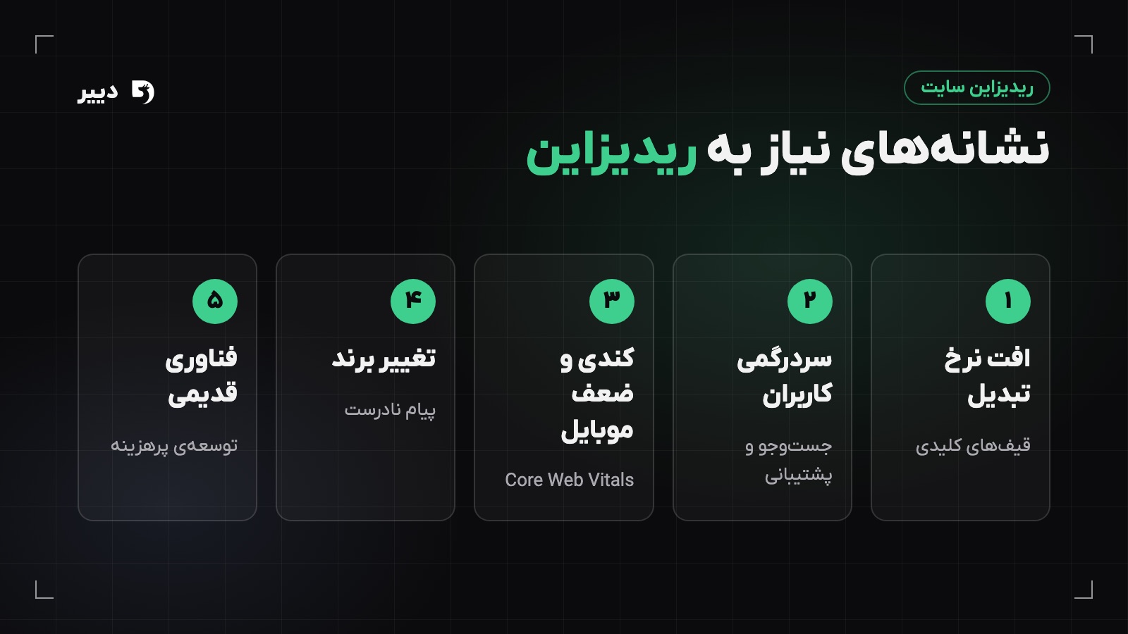 اینفوگرافیک نشانه‌های نیاز به ریدیزاین سایت: افت نرخ تبدیل، سردرگمی کاربران، ضعف موبایل و سرعت، تغییر برند و فناوری قدیمی