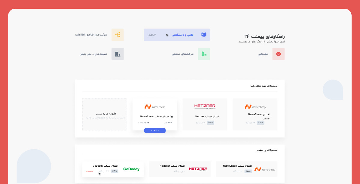 صفحه راهکارهای پیمنت ۲۴ با دسته‌بندی صنایع و محصولات افتتاح حساب خارجی