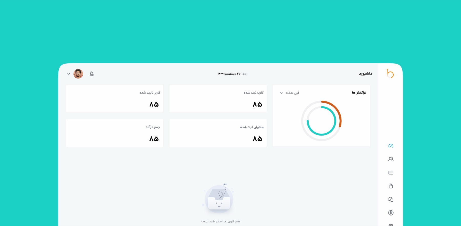 بیترلند