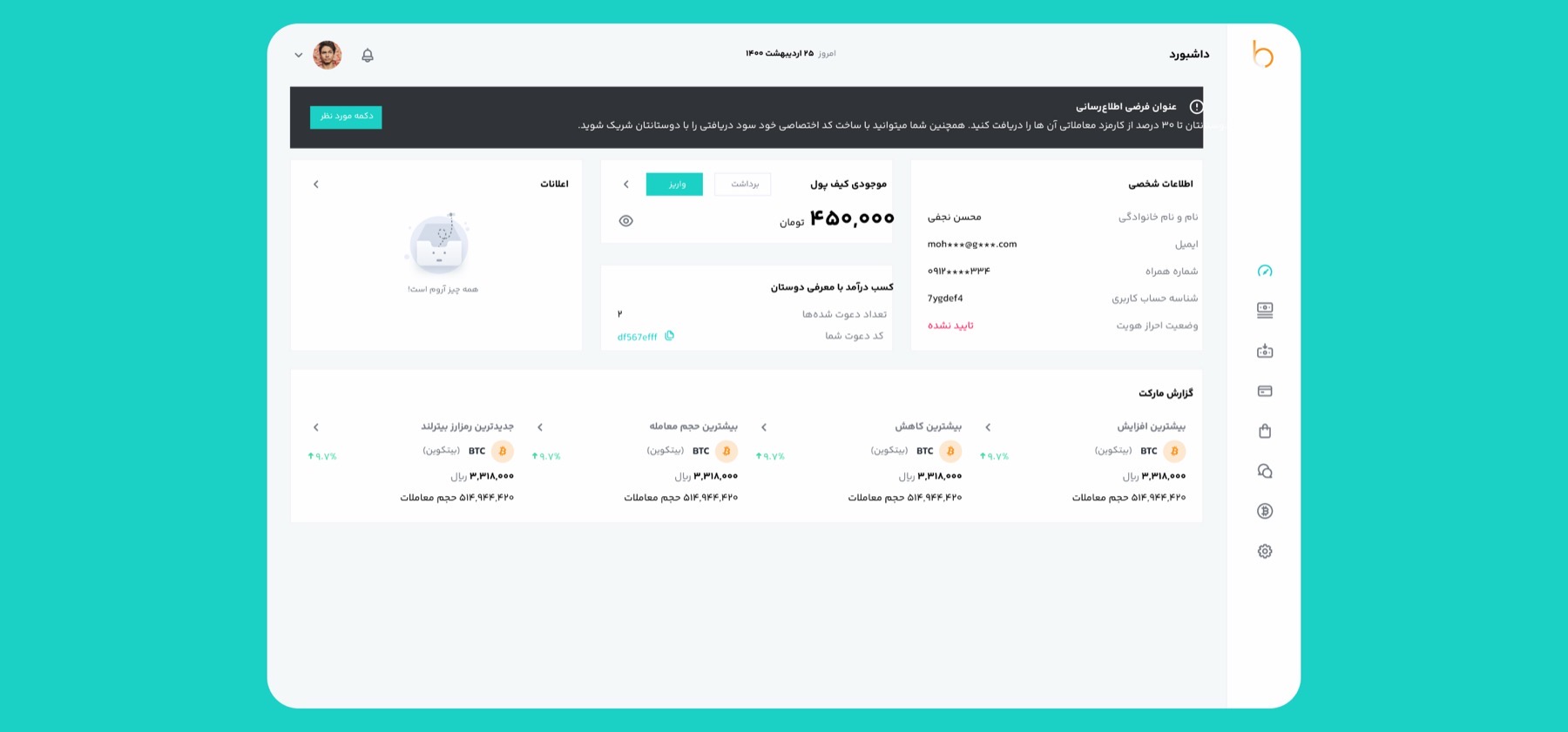 داشبورد کاربر بیترلند با اطلاعات شخصی، وضعیت احراز هویت، موجودی کیف پول، کسب درآمد از معرفی و گزارش مارکت