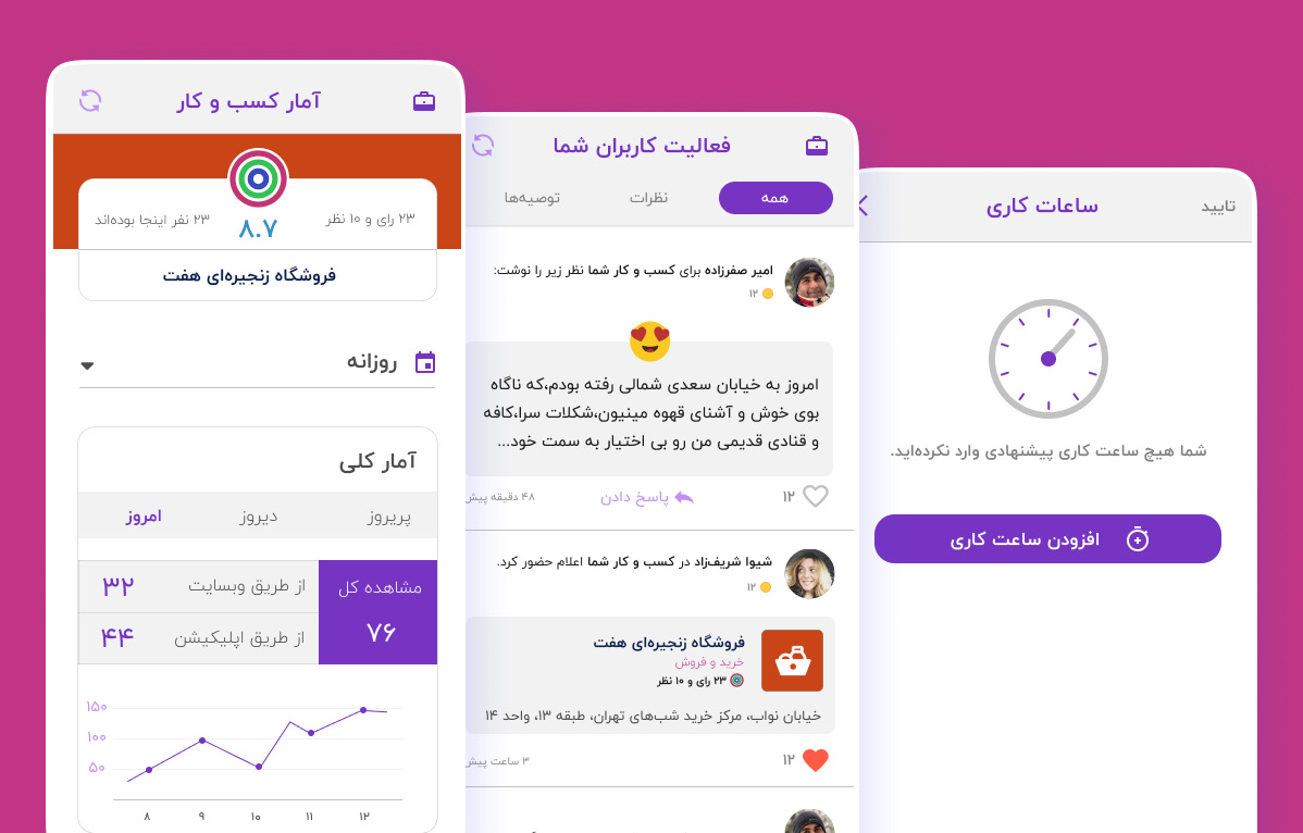 نرم‌افزار کسب‌وکارهای دانرو با صفحات آمار کسب‌وکار، فعالیت کاربران و تنظیم ساعات کاری