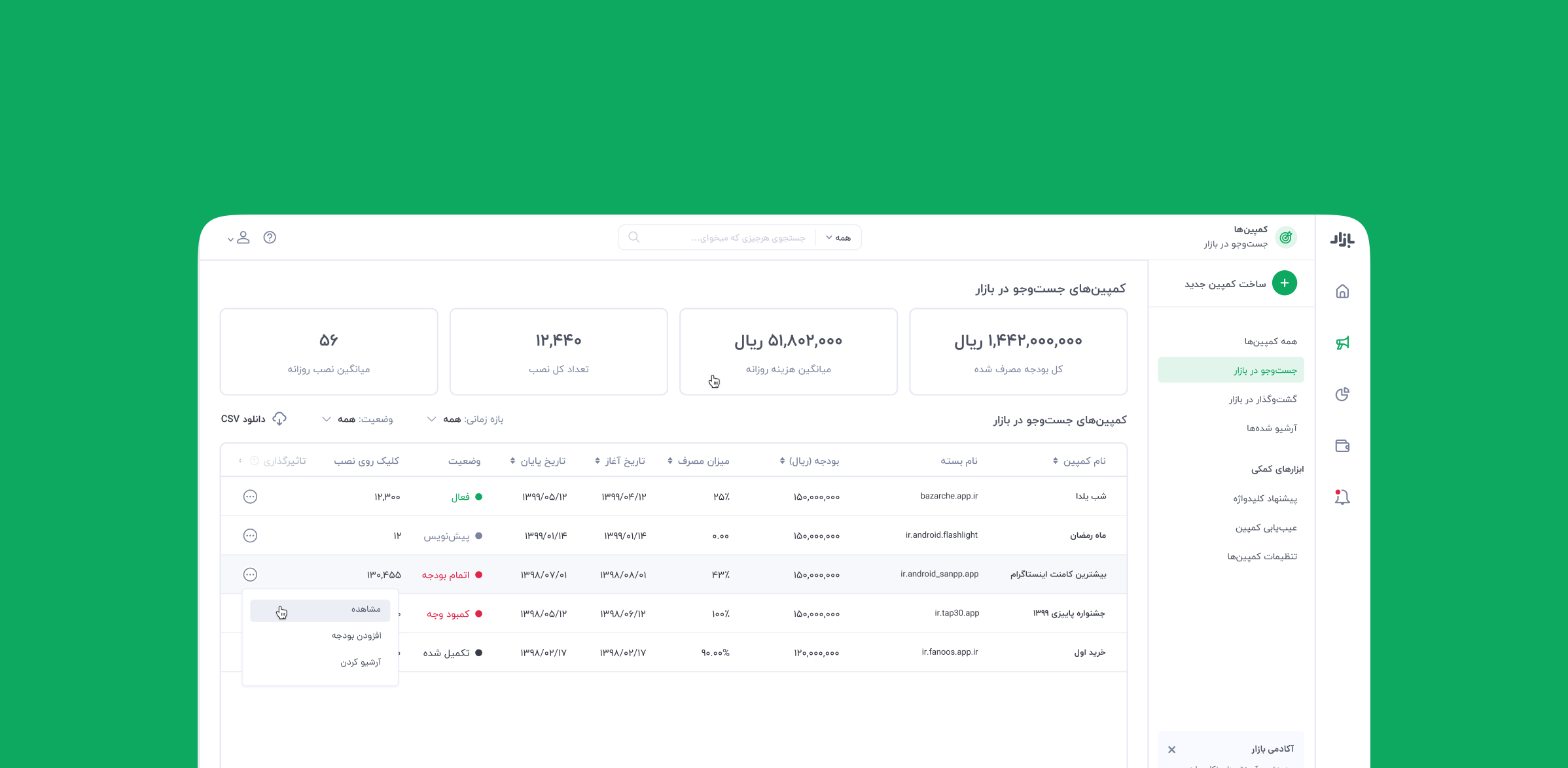 طراحی داشبورد توسعه‌دهندگان بازار