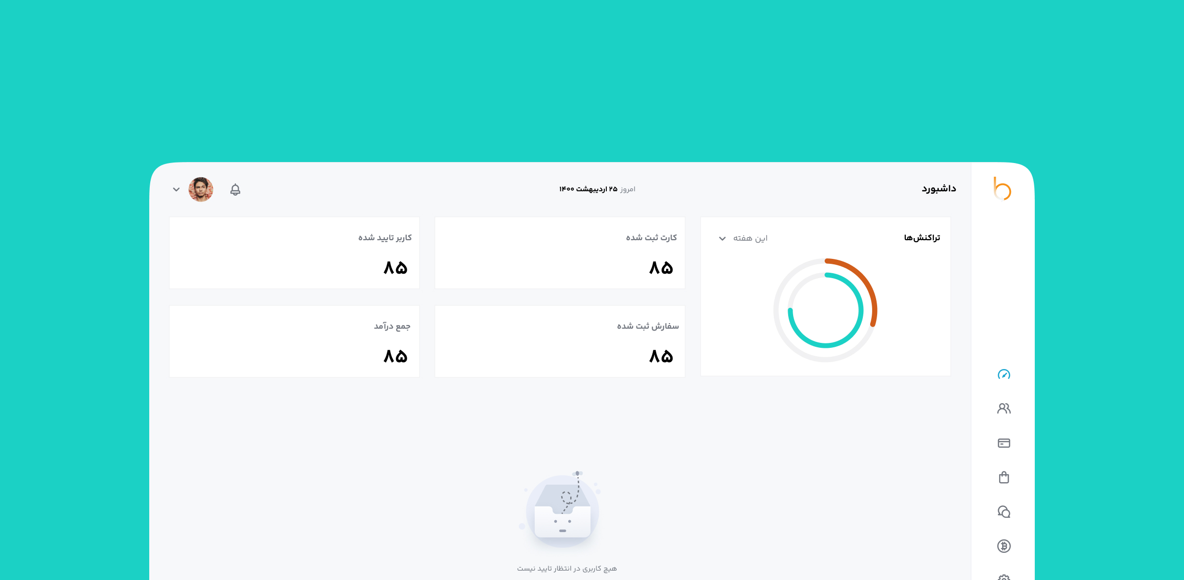 طراحی بیترلند